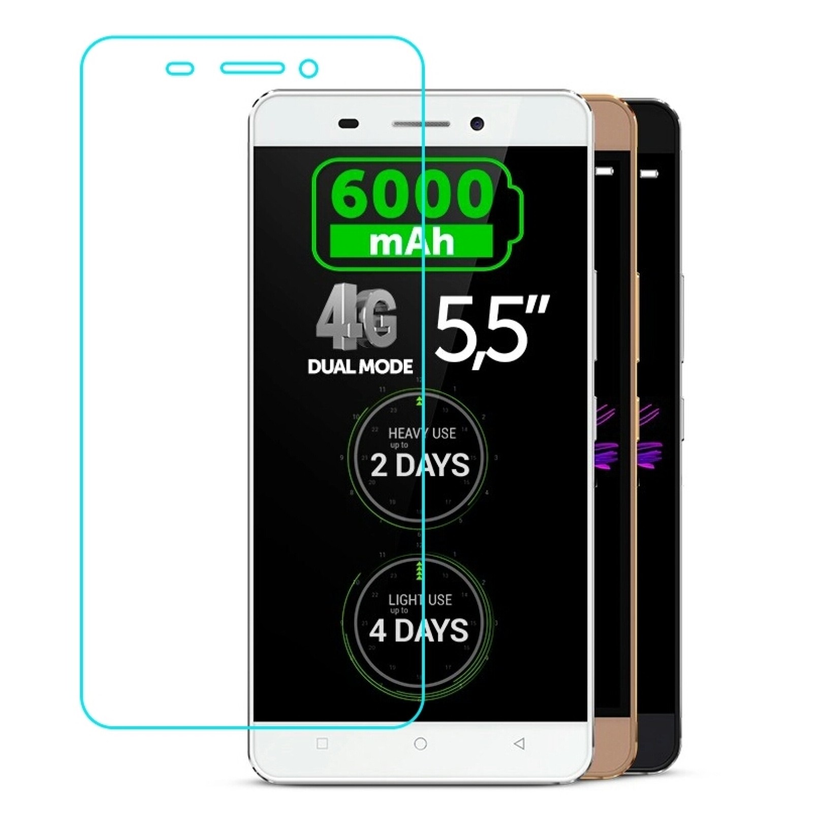 Almost dead Authorization Missing Folie de Sticla Tempered Glass HD Clear Allview P8 Energy